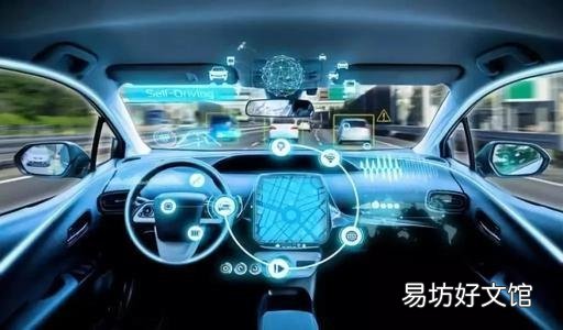 全球汽车人工智能市场表现最好的地区