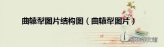 曲辕犁图片 曲辕犁图片结构图
