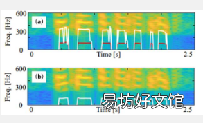 从通话音频诊断语音状况