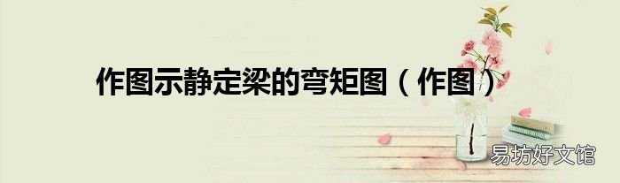 作图 作图示静定梁的弯矩图