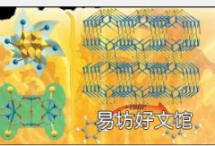团队合成了一种新型多金属氧酸盐基金属有机络合物