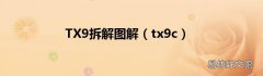 tx9c TX9拆解图解