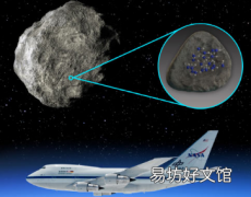 索菲亚在名义上干燥的小行星上检测到分子水
