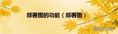 部署图 部署图的功能