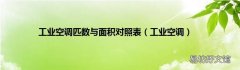 工业空调 工业空调匹数与面积对照表