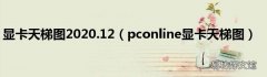pconline显卡天梯图 显卡天梯图2020.12