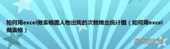如何用excel做表格 如何用excel做表格图人物出现的次数做出统计图