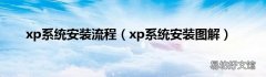 xp系统安装图解 xp系统安装流程
