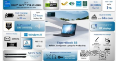 具有用级耐用性的华硕ExpertBook B3系列发布