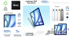 iPad Air第六代发布配备128GB基本存储和13英寸版本