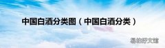 中国白酒分类 中国白酒分类图