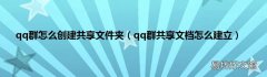 qq群共享文档怎么建立 qq群怎么创建共享文件夹