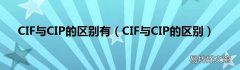CIF与CIP的区别 CIF与CIP的区别有