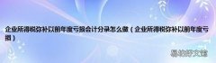 企业所得税弥补以前年度亏损 企业所得税弥补以前年度亏损会计分录怎么做