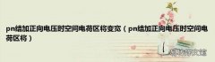 pn结加正向电压时空间电荷区将 pn结加正向电压时空间电荷区将变宽