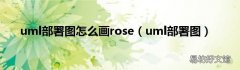 uml部署图 uml部署图怎么画rose