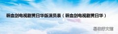 碧血剑电视剧黄日华 碧血剑电视剧黄日华版演员表