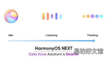 HarmonyOS NEXT通过新的AI工具让Celia助手更加智能