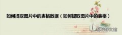 如何提取图片中的表格 如何提取图片中的表格数据