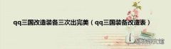 qq三国装备改造表 qq三国改造装备三次出完美