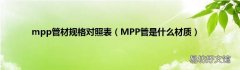 MPP管是什么材质 mpp管材规格对照表