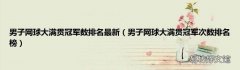 男子网球大满贯冠军次数排名榜 男子网球大满贯冠军数排名最新