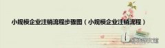小规模企业注销流程 小规模企业注销流程步骤图