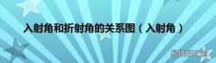 入射角 入射角和折射角的关系图