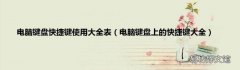 电脑键盘上的快捷键大全 电脑键盘快捷键使用大全表