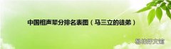 马三立的徒弟 中国相声辈分排名表图