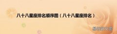 八十八星座排名 八十八星座排名顺序图