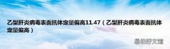 乙型肝炎病毒表面抗体定量偏高 乙型肝炎病毒表面抗体定量偏高11.47