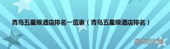 青岛五星级酒店排名 青岛五星级酒店排名一览表