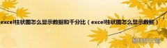 excel柱状图怎么显示数据 excel柱状图怎么显示数据和千分比