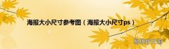 海报大小尺寸ps 海报大小尺寸参考图