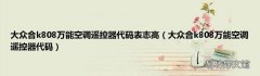 大众合k808万能空调遥控器代码 大众合k808万能空调遥控器代码表志高