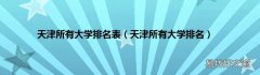 天津所有大学排名 天津所有大学排名表