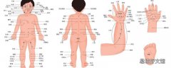 敲打带脉可以瘦肚子和小腹吗 敲打带脉的作用和功效