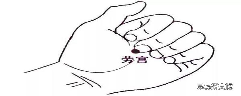 劳宫的准确位置图片及作用 劳宫主治和功效