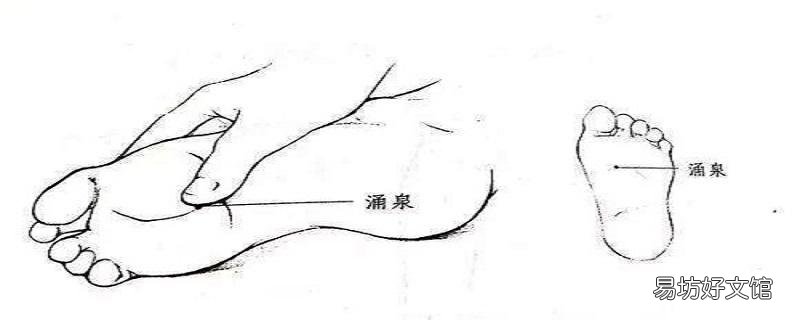 涌泉血的准确位置图 涌泉的准确按摩视频