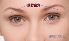 丝竹空的准确位置图 丝竹空的功效和作用