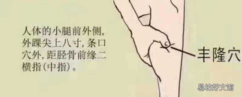 找丰隆最笨的方法 甘草贴敷丰隆有什么作用