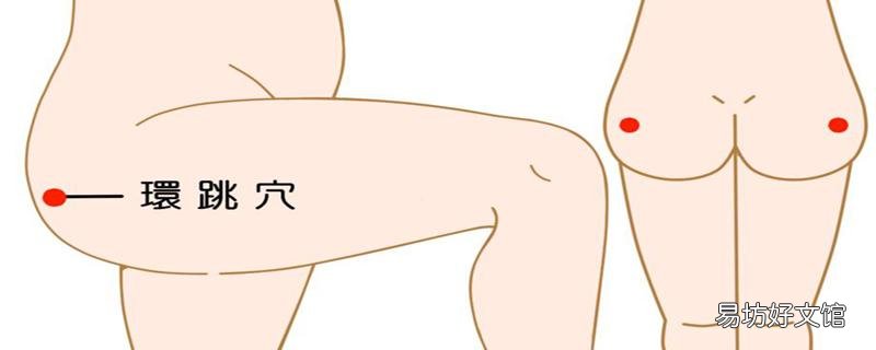 環(huán)跳的定位方法 環(huán)跳疼痛是怎么回事