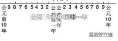 公元1年是中国哪一年