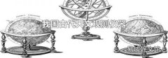 我國古代天文觀測儀器