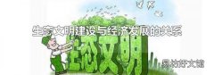 生態文明建設與經濟發展的關系