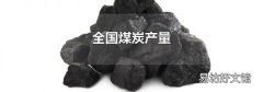 全國煤炭產量