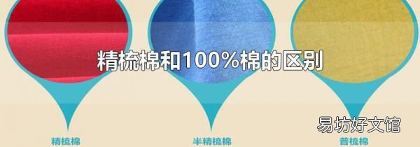 精梳棉和100%棉的區別