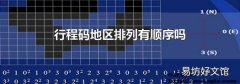 行程碼地區排列有順序嗎