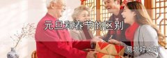 元旦和春節的區別